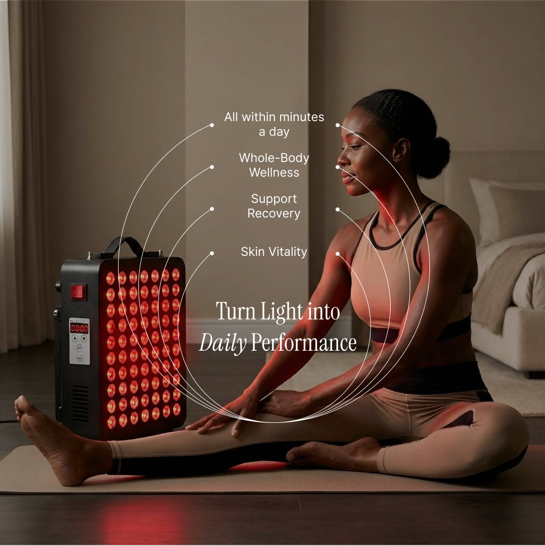 300W Red & Near-Infrared LED Therapy Panel by Restore Red